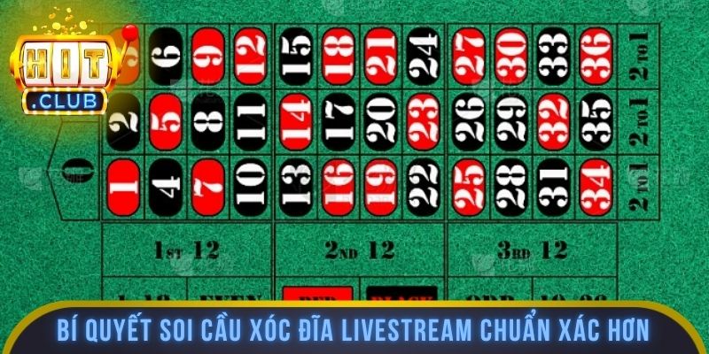 Bí quyết soi cầu xóc đĩa livestream chuẩn xác hơn