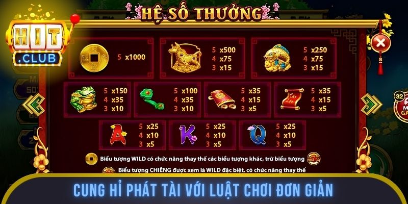 Cung hỉ phát tài với luật chơi đơn giản